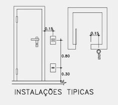 Planta de circuito elétrico