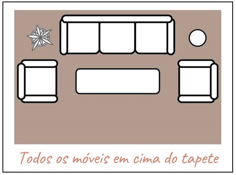 Guia tamanho de tapete