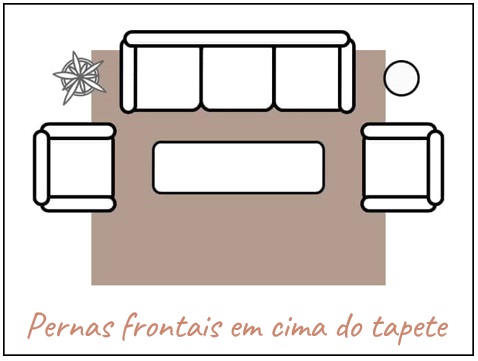 Guia tamanho de tapete