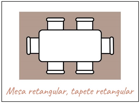 Guia tamanho de tapete